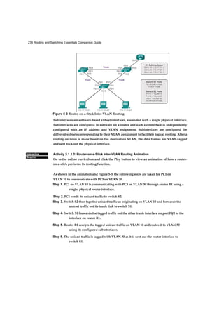 236 Routing and Switching Essentials Companion Guide
Interactive
Graphic
Subinterfaces are software-based virtual interfaces, associated with a single physical interface.
Subinterfaces are configured in software on a router and each subinterface is independently
configured with an IP address and VLAN assignment. Subinterfaces are configured for
different subnets corresponding to their VLAN assignment to facilitate logical routing. After a
routing decision is made based on the destination VLAN, the data frames are VLAN-tagged
and sent back out the physical interface.
Activity 5.1.1.3: Router-on-a-Stick Inter-VLAN Routing Animation
Go to the online curriculum and click the Play button to view an animation of how a router-
on-a-stick performs its routing function.
As shown in the animation and Figure 5-3, the following steps are taken for PC1 on
VLAN 10 to communicate with PC3 on VLAN 30.
Step 1. PC1 on VLAN 10 is communicating with PC3 on VLAN 30 through router R1 using a
single, physical router interface.
Step 2. PC1 sends its unicast traffic to switch S2.
Step 3. Switch S2 then tags the unicast traffic as originating on VLAN 10 and forwards the
unicast traffic out its trunk link to switch S1.
Step 4. Switch S1 forwards the tagged traffic out the other trunk interface on port F0/5 to the
interface on router R1.
Step 5. Router R1 accepts the tagged unicast traffic on VLAN 10 and routes it to VLAN 30
using its configured subinterfaces.
Step 6. The unicast traffic is tagged with VLAN 30 as it is sent out the router interface to
switch S1.
Figure 5-3 Router-on-a-Stick Inter-VLAN Routing
 