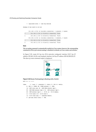 270 Routing and Switching Essentials Companion Guide
+ - replicated route, % - next hop override
Gateway of last resort is not set
Note
The ip routing command is automatically enabled on Cisco routers; however, the corresponding
command for IPv6, ipv6 unicast-routing, is disabled, by default, on Cisco routers and switches.
In Figure 5-32, router R1 has two IPv4 networks configured: interface G0/1 has IP
address 192.168.1.10/24, and loopback interface Lo0 has IP address 209.165.200.225/27.
The show ip route command output is displayed.
Figure 5-32 Router Participating in Routing with a Switch
R1# show ip route
Codes: L - local, C - connected, S - static, R - RIP, M - mobile,
B - BGP, D - EIGRP, EX - EIGRP external, O - OSPF,
IA - OSPF inter area, N1 - OSPF NSSA external type 1,
N2 - OSPF NSSA external type 2, E1 - OSPF external type 1,
E2 - OSPF external type 2, i - IS-IS, su - IS-IS summary,
L1 - IS-IS level-1,L2 - IS-IS level-2,
ia - IS-IS inter area, * - candidate default,
U - per-user static route, o - ODR,
 