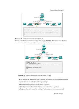 Chapter 6: Static Routing 297
From the Library of
■ The next hop can be identified by an IP address, exit interface, or both. How the destination
is specified creates one of the three following route types:
■ Next-hop route: Only the next-hop IP address is specified.
■ Directly connected static route: Only the router exit interface is specified.
■ Fully specified static route: The next-hop IP address and exit interface are specified.
 