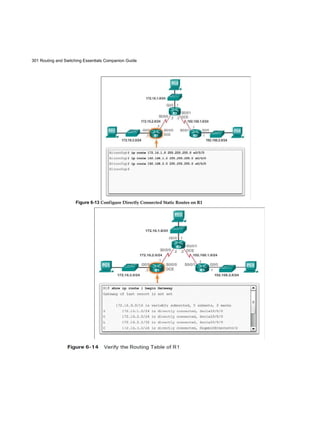 301 Routing and Switching Essentials Companion Guide
Figure 6-14 Verify the Routing Table of R1
Figure 6-13 Configure Directly Connected Static Routes on R1
 