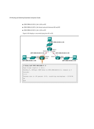316 Routing and Switching Essentials Companion Guide
Figure 6-26 displays a successful ping from R1 to R2.
■ 2001:DB8:ACAD:2::/64: LAN on R2
■ 2001:DB8:ACAD:5::/64: Serial network between R2 and R3
■ 2001:DB8:ACAD:3::/64: LAN on R3
 