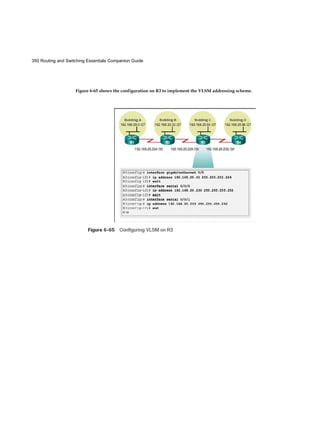 350 Routing and Switching Essentials Companion Guide
Figure 6-65 shows the configuration on R3 to implement the VLSM addressing scheme.
 