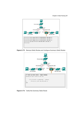 Chapter 6: Static Routing 357
Figure 6-76 Verify the Summary Static Route
 