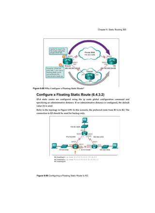 Chapter 6: Static Routing 365
Figure 6-89 Configuring a Floating Static Route to R3
Configure a Floating Static Route (6.4.3.2)
IPv4 static routes are configured using the ip route global configuration command and
specifying an administrative distance. If no administrative distance is configured, the default
value (1) is used.
Refer to the topology in Figure 6-89. In this scenario, the preferred route from R1 is to R2. The
connection to R3 should be used for backup only.
Figure 6-88 Why Configure a Floating Static Route?
R1(Config)= ip route 0.0.0.0 0.0.0.0 172.16.2.2
Rl(config)= ip route 0.0.0.0 0.0.0.0 10.10.10.2 5
R1(config)#
 