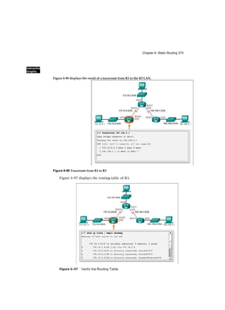 Interactive
Graphic
Chapter 6: Static Routing 373
Figure 6-96 Traceroute from R1 to R3
Figure 6-96 displays the result of a traceroute from R1 to the R3 LAN.
 