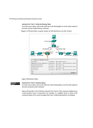 374 Routing and Switching Essentials Companion Guide
Interactive
Graphic
Activity 6.5.2.1 Part 1: Verify the Routing Table
Go to the course online, and use the slider bar in the third graphic to see the entire output of
the show ip route I begin Gateway command.
Figure 6-98 Interface Status
Activity 6.5.2.1 Part 2: Interface Status
Go to the course online, and use the slider bar in the fourth graphic to see the entire output of
the show ip interface brief command.
Figure 6-99 provides a list of directly connected Cisco devices. This command validates Layer
2 (and therefore Layer 1) connectivity. For example, if a neighbor device is listed in the
command output, but it cannot be pinged, then Layer 3 addressing should be investigated.
 