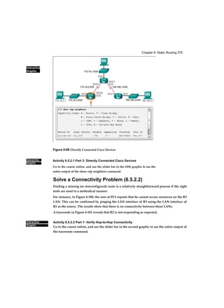 Interactive
Graphic
Chapter 6: Static Routing 375
Figure 6-99 Directly Connected Cisco Devices
Activity 6.5.2.1 Part 3: Directly Connected Cisco Devices
Go to the course online, and use the slider bar in the fifth graphic to see the
entire output of the show cdp neighbors command.
Interactive
Graphic
Interactive
Graphic
Solve a Connectivity Problem (6.5.2.2)
Finding a missing (or misconfigured) route is a relatively straightforward process if the right
tools are used in a methodical manner.
For instance, in Figure 6-100, the user at PC1 reports that he cannot access resources on the R3
LAN. This can be confirmed by pinging the LAN interface of R3 using the LAN interface of
R1 as the source. The results show that there is no connectivity between these LANs.
A traceroute in Figure 6-101 reveals that R2 is not responding as expected.
Activity 6.5.2.2 Part 1: Verify Hop-to-Hop Connectivity
Go to the course online, and use the slider bar in the second graphic to see the entire output of
the traceroute command.
 