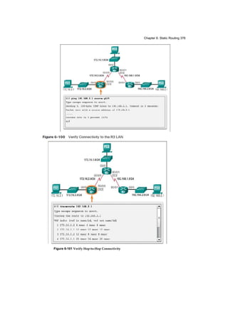 Chapter 6: Static Routing 376
Figure 6-101 Verify Hop-to-Hop Connectivity
 