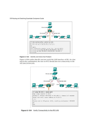 378 Routing and Switching Essentials Companion Guide
 