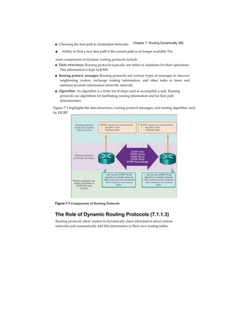 Chapter 7: Routing Dynamically 385■ Choosing the best path to destination networks
■ Ability to find a new best path if the current path is no longer available The
main components of dynamic routing protocols include
■ Data structures: Routing protocols typically use tables or databases for their operations.
This information is kept in RAM.
■ Routing protocol messages: Routing protocols use various types of messages to discover
neighboring routers, exchange routing information, and other tasks to learn and
maintain accurate information about the network.
■ Algorithm: An algorithm is a finite list of steps used to accomplish a task. Routing
protocols use algorithms for facilitating routing information and for best path
determination.
Figure 7-1 Components of Routing Protocols
The Role of Dynamic Routing Protocols (7.1.1.3)
Routing protocols allow routers to dynamically share information about remote
networks and automatically add this information to their own routing tables.
Figure 7-1 highlights the data structures, routing protocol messages, and routing algorithm used
by EIGRP.
 