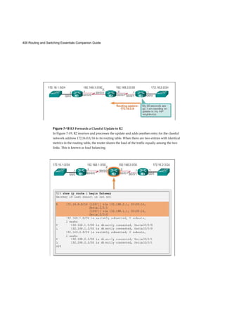 408 Routing and Switching Essentials Companion Guide
Figure 7-18 R3 Forwards a Classful Update to R2
In Figure 7-19, R2 receives and processes the update and adds another entry for the classful
network address 172.16.0.0/16 to its routing table. When there are two entries with identical
metrics in the routing table, the router shares the load of the traffic equally among the two
links. This is known as load balancing.
 