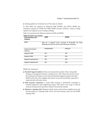 62 Routing and Switching Essentials Companion Guide
We have seen that the trend in networks is toward convergence using a single set of wires
and devices to handle voice, video, and data transmission. In addition, there has been a
dramatic shift in the way businesses operate. No longer are employees constrained to
physical offices or by geographic boundaries. Resources must now be seamlessly available
anytime and anywhere. The Cisco Borderless Network architecture enables different
elements, from access switches to wireless access points, to work together and allow users to
access resources from any place at any time.
The traditional three-layer hierarchical design model divides the network into core,
distribution, and access layers, and allows each portion of the network to be optimized for
specific functionality. It provides modularity, resiliency, and flexibility, which provides a
foundation that allows network designers to overlay security, mobility, and unified
communication features. In some networks, having a separate core and distribution layer is
not required. In these networks, the functionality of the core layer and the distribution layer
are often collapsed together.
Cisco LAN switches use ASICs to forward frames based on the destination MAC address.
Before this can be accomplished, the switch must first use the source MAC address of
incoming frames to build a MAC address table in content-addressable memory (CAM). If
the destination MAC address is contained in this table, the frame is forwarded only to the
specific destination port. In cases where the destination MAC address is not found in the
MAC address table, the frames are flooded out all ports except the one on which the frame
was received.
Switches use either store-and-forward or cut-through switching. Store-and-forward reads
the entire frame into a buffer and checks the CRC before forwarding the frame. Cut-through
switching only reads the first portion of the frame and starts forwarding it as soon as the
destination address is read. Although this is extremely fast, no error checking is done on the
frame before forwarding.
Every port on a switch forms a separate collision domain allowing for extremely high-
speed full-duplex communication. Switch ports do not block broadcasts, and connecting
switches together can extend the size of the broadcast domain often resulting in degraded
network performance.
Practice
The following activities provide practice with the topics introduced in this chapter. The
Class Activities are available in the companion Routing and Switching Essential Lab
Manual (978-1-58713-320-6). The Packet Tracer Activities PKA files are found in the online
course.
 