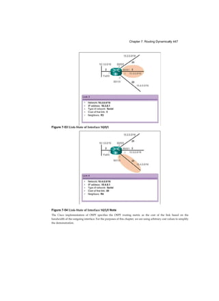 Chapter 7: Routing Dynamically 447
Figure 7-53 Link-State of Interface S0/0/1
Figure 7-54 Link-State of Interface S0/1/0 Note
The Cisco implementation of OSPF specifies the OSPF routing metric as the cost of the link based on the
bandwidth of the outgoing interface. For the purposes of this chapter, we are using arbitrary cost values to simplify
the demonstration.
 