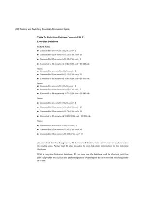 450 Routing and Switching Essentials Companion Guide
Table 7-8 Link-State Database Content of R1 R1
Link-State Database
R1 Link-States:
■ Connected to network 10.1.0.0/16, cost = 2
■ Connected to R2 on network 10.2.0.0/16, cost = 20
■ Connected to R3 on network 10.3.0.0/16, cost = 5
■ Connected to R4 on network 10.4.0.0/16, cost = 20 R2 Link-
States:
■ Connected to network 10.5.0.0/16, cost = 2
■ Connected to R1 on network 10.2.0.0/16, cost = 20
■ Connected to R5 on network 10.9.0.0/16, cost = 10 R3 Link-
States:
■ Connected to network 10.6.0.0/16, cost = 2
■ Connected to R1 on network 10.3.0.0/16, cost = 5
■ Connected to R4 on network 10.7.0.0/16, cost = 10 R4 Link-
States:
■ Connected to network 10.8.0.0/16, cost = 2
■ Connected to R1 on network 10.4.0.0/16, cost = 20
■ Connected to R3 on network 10.7.0.0/16, cost = 10
■ Connected to R5 on network 10.10.0.0/16, cost = 10 R5 Link-
States:
■ Connected to network 10.11.0.0/16, cost = 2
■ Connected to R2 on network 10.9.0.0/16, cost = 10
■ Connected to R4 on network 10.10.0.0/16, cost = 10
As a result of the flooding process, R1 has learned the link-state information for each router in
its routing area. Notice that R1 also includes its own link-state information in the link-state
database.
With a complete link-state database, R1 can now use the database and the shortest path first
(SPF) algorithm to calculate the preferred path or shortest path to each network resulting in the
SPF tree.
 
