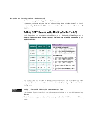 452 Routing and Switching Essentials Companion Guide
Interactive
Graphic
R1 now has a complete topology view of the link-state area.
Each router constructs its own SPF tree independently from all other routers. To ensure
proper routing, the link-state databases used to construct those trees must be identical on all
routers.
Adding OSPF Routes to the Routing Table (7.4.2.8)
Using the shortest path information determined by the SPF algorithm, these paths can now be
added to the routing table. Figure 7-56 shows the routes that have now been added to R1’s
IPv4 routing table.
The routing table also includes all directly connected networks and routes from any other
sources, such as static routes. Packets are now forwarded according to these entries in the
routing table.
Activity 7.4.2.9: Building the Link-State Database and SPF Tree
This drag and drop activity allows you to check your knowledge of the link-state database and
SPF tree.
Go to the course and perform the activity where you will build the SPF tree for two different
routers.
 