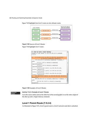 Chapter 2: Basic Switching Concepts and Configuration 35
mr
Introduction (2.0.1.1)
Switches are used to connect multiple devices on the same network. In a properly
designed network, LAN switches are responsible for directing and controlling the data
flow at the access layer to networked resources.
Cisco switches are self-configuring and no additional configurations are necessary for
them to function out of the box. However, Cisco switches run Cisco IOS, and can be
manually configured to better meet the needs of the network. This includes adjusting port
speed and bandwidth, as well as implementing security requirements.
Additionally, Cisco switches can be managed both locally and remotely. To remotely
manage a switch, it needs to have an IP address and default gateway configured. These are
just two of the configurations discussed in this chapter.
Switches operate at the access layer where client network devices connect directly to the
network and IT departments want uncomplicated network access for the users. The access
layer is one of the most vulnerable areas of the network because it is so exposed to the
user. Switches need to be configured to be resilient to attacks of all types while they are
protecting user data and allowing for high speed connections. Port security is one of the
security features Cisco managed switches provide.
This chapter examines some of the basic switch configuration settings required to maintain
a secure, available, switched LAN environment.
Class Activity 2.0.1.2: Stand by Me
Scenario
When you arrived to class today, you were given a number by your instructor to use for
this introductory class activity.
When class begins, your instructor will ask certain students with specific numbers to
stand. Your job is to record the standing students’ numbers for each scenario.
Scenario 1: Students with numbers starting with the number 5 should stand. Record the
numbers of the standing students.
Scenario 2: Students with numbers ending in B should stand. Record the numbers of the
standing students.
Scenario 3: Students with the number 504C should stand. Record the number of the
standing student.
At the end of this activity, divide into small groups and record answers to the Reflection
questions on the PDF contained in the online course.
Save your work and be prepared to share it with another student or the entire class.
 