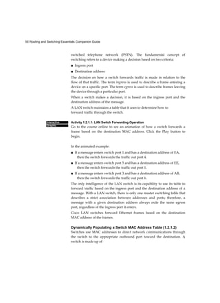 v
Contents at a Glance
Glossary 771 Index 787
Introduction xxviii
Chapter 1: Introduction to Switched Networks 1
Chapter 2: Basic Switching Concepts and Configuration 33
Chapter 3: VLANs 89
Chapter 4: Routing Concepts 149
Chapter 5: Inter-VLAN Routing 231
Chapter 6: Static Routing 283
Chapter 7: Routing Dynamically 379
Chapter 8: Single-Area OSPF 475
Chapter 9: Access Control Lists 549
Chapter 10: DHCP 639
Chapter 11: Network Address Translation for IPv4 695
Appendix A: Answers to the “Check Your Understanding” Question
s
 