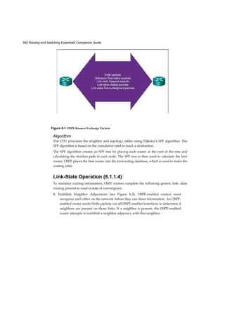 482 Routing and Switching Essentials Companion Guide
Algorithm
The CPU processes the neighbor and topology tables using Dijkstra’s SPF algorithm. The
SPF algorithm is based on the cumulative cost to reach a destination.
The SPF algorithm creates an SPF tree by placing each router at the root of the tree and
calculating the shortest path to each node. The SPF tree is then used to calculate the best
routes. OSPF places the best routes into the forwarding database, which is used to make the
routing table.
Link-State Operation (8.1.1.4)
To maintain routing information, OSPF routers complete the following generic link- state
routing process to reach a state of convergence:
1. Establish Neighbor Adjacencies (see Figure 8-2). OSPF-enabled routers must
recognize each other on the network before they can share information. An OSPF-
enabled router sends Hello packets out all OSPF-enabled interfaces to determine if
neighbors are present on those links. If a neighbor is present, the OSPF-enabled
router attempts to establish a neighbor adjacency with that neighbor.
Figure 8-1 OSPF Routers Exchange Packets
 
