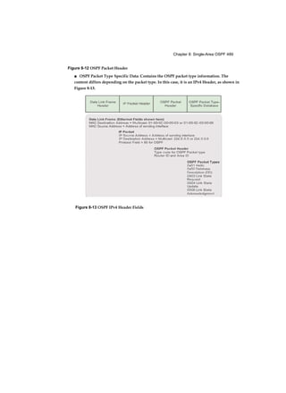 Chapter 2: Basic Switching Concepts and Configuration 39
Table 2-1 contains the purpose of the Cisco 2960 switch LED indicators, and the meaning of
their colors.
Table 2-1 Purpose of Cisco Switch LEDs
System LED Shows whether the system is receiving power and is functioning properly. If the
LED is off, it means the system is not powered. If the LED is green, the system is
operating normally. If the LED is amber, the system is receiving power but is not
functioning properly.
Redundant Power Shows the RPS status. If the LED is off, the RPS is off or not
System (RPS) LED properly connected. If the LED is green, the RPS is connected and ready to
provide backup power. If the LED is blinking green, the RPS is connected but is
unavailable because it is providing power to another device. If the LED is
amber, the RPS is in standby mode or in a fault condition. If the LED is blinking
amber, the internal power supply in the switch has failed, and the RPS is
providing power.
Port Status LED Indicates that the port status mode is selected when the LED is green. This is the
default mode. When selected, the port LEDs will display colors with different
meanings. If the LED is off, there is no link, or the port was administratively
shut down. If the LED is green, a link is present. If the LED is blinking green,
there is activity and the port is sending or receiving data. If the LED is
alternating green-amber, there is a link fault. If the LED is amber, the port is
blocked to ensure a loop does not exist in the forwarding domain and is not
forwarding data (typically, ports will remain in this state for the first 30 seconds
after being activated). If the LED is blinking amber, the port is blocked to
prevent a possible loop in the forwarding domain.
Port Duplex LED Indicates the port duplex mode is selected when the LED is green. When
selected, port LEDs that are off are in half-duplex mode. If the port LED is green,
the port is in full-duplex mode.
Port Speed LED Indicates the port speed mode is selected. When selected, the port LEDs will
display colors with different meanings. If the LED is off, the port is operating at
10 Mb/s. If the LED is green, the port is operating at 100 Mb/s. If the LED is
blinking green, the port is operating at 1000 Mb/s.
Power over Ethernet If PoE is supported, a PoE mode LED will be present. If the LED is
(PoE) Mode LED off, it indicates the PoE mode is not selected and none of the ports have been
denied power or placed in a fault condition. If the LED is blinking amber, the PoE
mode is not selected but at least one of the ports has been denied power, or has a
PoE fault. If the LED is green, it indicates the PoE mode is selected and the port
LEDs will display colors with different meanings. If the port LED is off, PoE is off.
If the port LED is green, PoE is being provided to a device. If the port LED is
alternating green-amber, PoE is denied because providing power to the powered
device will exceed the switch power capacity. If the LED is blinking amber, PoE is
off due to a fault. If the LED is amber, PoE for the port has been disabled.
 