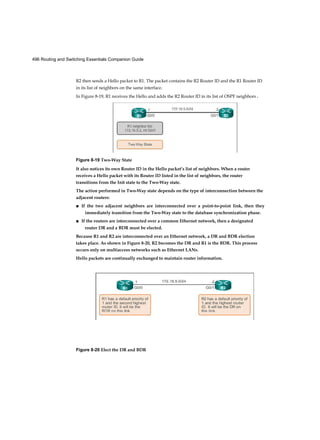 496 Routing and Switching Essentials Companion Guide
R2 then sends a Hello packet to R1. The packet contains the R2 Router ID and the R1 Router ID
in its list of neighbors on the same interface.
In Figure 8-19, R1 receives the Hello and adds the R2 Router ID in its list of OSPF neighbors .
Figure 8-19 Two-Way State
It also notices its own Router ID in the Hello packet’s list of neighbors. When a router
receives a Hello packet with its Router ID listed in the list of neighbors, the router
transitions from the Init state to the Two-Way state.
The action performed in Two-Way state depends on the type of interconnection between the
adjacent routers:
■ If the two adjacent neighbors are interconnected over a point-to-point link, then they
immediately transition from the Two-Way state to the database synchronization phase.
■ If the routers are interconnected over a common Ethernet network, then a designated
router DR and a BDR must be elected.
Because R1 and R2 are interconnected over an Ethernet network, a DR and BDR election
takes place. As shown in Figure 8-20, R2 becomes the DR and R1 is the BDR. This process
occurs only on multiaccess networks such as Ethernet LANs.
Hello packets are continually exchanged to maintain router information.
Figure 8-20 Elect the DR and BDR
 