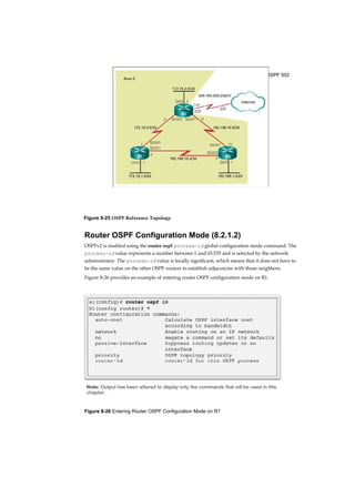 Chapter 8: Single-Area OSPF 502
Figure 8-26 Entering Router OSPF Configuration Mode on R1
Router OSPF Configuration Mode (8.2.1.2)
OSPFv2 is enabled using the router ospf process-id global configuration mode command. The
process-id value represents a number between 1 and 65,535 and is selected by the network
administrator. The process-id value is locally significant, which means that it does not have to
be the same value on the other OSPF routers to establish adjacencies with those neighbors.
Figure 8-26 provides an example of entering router OSPF configuration mode on R1.
Figure 8-25 OSPF Reference Topology
 