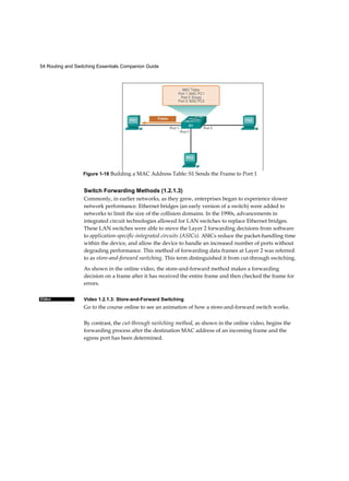 54 Routing and Switching Essentials Companion Guide
Video
Switch Forwarding Methods (1.2.1.3)
Commonly, in earlier networks, as they grew, enterprises began to experience slower
network performance. Ethernet bridges (an early version of a switch) were added to
networks to limit the size of the collision domains. In the 1990s, advancements in
integrated circuit technologies allowed for LAN switches to replace Ethernet bridges.
These LAN switches were able to move the Layer 2 forwarding decisions from software
to application-specific-integrated circuits (ASICs). ASICs reduce the packet-handling time
within the device, and allow the device to handle an increased number of ports without
degrading performance. This method of forwarding data frames at Layer 2 was referred
to as store-and-forward switching. This term distinguished it from cut-through switching.
As shown in the online video, the store-and-forward method makes a forwarding
decision on a frame after it has received the entire frame and then checked the frame for
errors.
Video 1.2.1.3: Store-and-Forward Switching
Go to the course online to see an animation of how a store-and-forward switch works.
By contrast, the cut-through switching method, as shown in the online video, begins the
forwarding process after the destination MAC address of an incoming frame and the
egress port has been determined.
Figure 1-18 Building a MAC Address Table: S1 Sends the Frame to Port 1
 