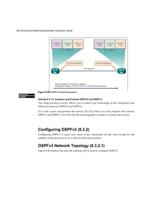 532 Routing and Switching Essentials Companion Guide
Interactive
Graphic
Activity 8.3.1.5: Compare and Contrast OSPFv2 and OSPFv3
This drag-and-drop activity allows you to check your knowledge of the similarities and
differences between OSPFv2 and OSPFv3.
Go to the course and perform the activity (8.3.1.5) where you will compare and contrast
OSPFv2 and OSPFv3. You will click the second graphic in order to continue the activity.
Configuring OSPFv3 (8.3.2)
Configuring OSPFv3 is quite easy; most of the commands are the same except for the
addition of the keyword of v6, as shown in the next sections.
OSPFv3 Network Topology (8.3.2.1)
Figure 8-49 displays the network topology that is used to configure OSPFv3.
Figure 8-48 OSPFv3 Packet Destination
 