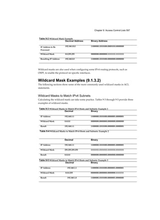 Chapter 9: Access Control Lists 597
Wildcard masks are also used when configuring some IPv4 routing protocols, such as
OSPF, to enable the protocol on specific interfaces.
Wildcard Mask Examples (9.1.3.2)
The following sections show some of the more commonly used wildcard masks in ACL
statements.
Wildcard Masks to Match IPv4 Subnets
Calculating the wildcard mask can take some practice. Tables 9-3 through 9-5 provide three
examples of wildcard masks.
Table 9-2 Wildcard Mask Example
Decimal Address Binary Address
IP Address to Be
Processed
192.168.10.0 11000000.10101000.00001010.00000000
Wildcard Mask 0.0.255.255 00000000.00000000.11111111.11111111
Resulting IP Address 192.168.0.0 11000000.10101000.00000000.00000000
Table 9-3 Wildcard Masks to Match IPv4 Hosts and Subnets: Example 1
Decimal Binary
IP Address 192.168.1.1 11000000.10101000.00000001.00000001
Wildcard Mask 0.0.0.0 00000000.00000000.00000000.00000000
Result 192.168.1.1 11000000.10101000.00000001.00000001
Table 9-4 Wildcard Masks to Match IPv4 Hosts and Subnets: Example 2
Decimal Binary
IP Address 192.168.1.1 11000000.10101000.00000001.00000001
Wildcard Mask 255.255.255.255 11111111.11111111.11111111.11111111
Result 0.0.0.0 00000000.00000000.00000000.00000000
Table 9-5 Wildcard Masks to Match IPv4 Hosts and Subnets: Example 3
Decimal Binary
IP Address 192.168.1.1 11000000.10101000.00000001.00000001
Wildcard Mask 0.0.0.255 00000000.00000000.00000000.11111111
Result 192.168.1.0 11000000.10101000.00000001.00000000
 