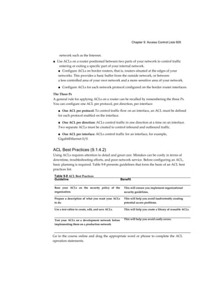 Chapter 9: Access Control Lists 605
network such as the Internet.
■ Use ACLs on a router positioned between two parts of your network to control traffic
entering or exiting a specific part of your internal network.
■ Configure ACLs on border routers, that is, routers situated at the edges of your
networks. This provides a basic buffer from the outside network, or between
a less controlled area of your own network and a more sensitive area of your network.
■ Configure ACLs for each network protocol configured on the border router interfaces.
The Three Ps
A general rule for applying ACLs on a router can be recalled by remembering the three Ps.
You can configure one ACL per protocol, per direction, per interface:
■ One ACL per protocol: To control traffic flow on an interface, an ACL must be defined
for each protocol enabled on the interface.
■ One ACL per direction: ACLs control traffic in one direction at a time on an interface.
Two separate ACLs must be created to control inbound and outbound traffic.
■ One ACL per interface: ACLs control traffic for an interface, for example,
GigabitEthernet 0/0.
ACL Best Practices (9.1.4.2)
Using ACLs requires attention to detail and great care. Mistakes can be costly in terms of
downtime, troubleshooting efforts, and poor network service. Before configuring an ACL,
basic planning is required. Table 9-8 presents guidelines that form the basis of an ACL best
practices list.
Go to the course online and drag the appropriate word or phrase to complete the ACL
operation statements.
Table 9-8 ACL Best Practices
Guideline Benefit
Base your ACLs on the security policy of the
organization.
This will ensure you implement organizational
security guidelines.
Prepare a description of what you want your ACLs
to do.
This will help you avoid inadvertently creating
potential access problems.
Use a text editor to create, edit, and save ACLs. This will help you create a library of reusable ACLs.
Test your ACLs on a development network before
implementing them on a production network.
This will help you avoid costly errors.
 