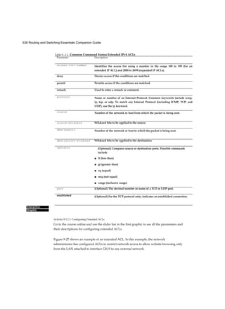 638 Routing and Switching Essentials Companion Guide
Interactive
Graphic
Activity 9.3.2.1: Configuring Extended ACLs
Go to the course online and use the slider bar in the first graphic to see all the parameters and
their descriptions for configuring extended ACLs.
Figure 9-27 shows an example of an extended ACL. In this example, the network
administrator has configured ACLs to restrict network access to allow website browsing only
from the LAN attached to interface G0/0 to any external network.
Table 9 - 1 1 Common Command Syntax Extended IPv4 ACLs
Parameter Description
access-list-number Identifies the access list using a number in the range 100 to 199 (for an
extended IP ACL) and 2000 to 2699 (expanded IP ACLs).
deny Denies access if the conditions are matched.
permit Permits access if the conditions are matched.
remark Used to enter a remark or comment.
protocol Name or number of an Internet Protocol. Common keywords include icmp,
ip, tcp, or udp. To match any Internet Protocol (including ICMP, TCP, and
UDP), use the ip keyword.
source Number of the network or host from which the packet is being sent.
source-wildcard Wildcard bits to be applied to the source.
deetinnaiio Number of the network or host to which the packet is being sent.
destination-wildcard Wildcard bits to be applied to the destination.
operator (Optional) Compares source or destination ports. Possible commands
include
■ lt (less than)
■ gt (greater than)
■ eq (equal)
■ neq (not equal)
■ range (inclusive range)
port (Optional) The decimal number or name of a TCP or UDP port.
established (Optional) For the TCP protocol only; indicates an established connection.
 