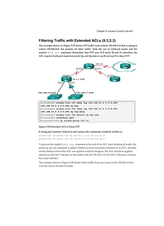 Chapter 9: Access Control Lists 641
Filtering Traffic with Extended ACLs (9.3.2.3)
The example shown in Figure 9-29 denies FTP traffic from subnet 192.168.11.0 that is going to
subnet 192.168.10.0, but permits all other traffic. Note the use of wildcard masks and the
explicit deny any statement. Remember that FTP uses TCP ports 20 and 21; therefore, the
ACL requires both port name keywords ftp and ftp-data or eq 20 and eq 21 to deny FTP.
Figure 9-29 Extended ACL to Deny FTP
If using port numbers instead of port names, the commands would be written as
access-list 101 permit tcp 192.168.20.0 0.0.0.255 any eq 20
access-list 101 permit tcp 192.168.20.0 0.0.0.255 any eq 21
To prevent the implicit deny any statement at the end of the ACL from blocking all traffic, the
permit ip any any statement is added. Without at least one permit statement in an ACL, all traffic
on the interface where that ACL was applied would be dropped. The ACL should be applied
inbound on the G0/1 interface so that traffic from the 192.168.11.0/24 LAN is filtered as it enters
the router interface.
The example shown in Figure 9-30 denies Telnet traffic from any source to the 192.168.11.0/24
LAN but allows all other IP traffic.
 