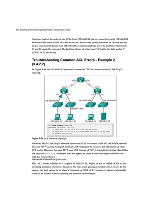 654 Routing and Switching Essentials Companion Guide
Solution: Look at the order of the ACEs. Host 192.168.10.10 has no connectivity with 192.168.30.12
because of the order of rule 10 in the access list. Because the router processes ACLs from the top
down, statement 10 denies host 192.168.10.10, so statement 20 can never be matched. Statements
10 and 20 should be reversed. The last line allows all other non-TCP traffic that falls under IP
(ICMP, UDP, and so on).
Troubleshooting Common ACL Errors - Example 2
(9.4.2.2)
In Figure 9-39, the 192.168.10.0/24 network cannot use TFTP to connect to the 192.168.30.0/24
network.
Solution: The 192.168.10.0/24 network cannot use TFTP to connect to the 192.168.30.0/24 network
because TFTP uses the transport protocol UDP. Statement 30 in access list 120 allows all other
TCP traffic. However, because TFTP uses UDP instead of TCP, it is implicitly denied. Recall that
the implied deny any statement does not appear in show access-lists output and therefore
matches are not shown.
Statement 30 should be ip any any.
This ACL works whether it is applied to G0/0 of R1, S0/0/1 of R3, or S0/0/0 of R2 in the
incoming direction. However, based on the rule about placing extended ACLs closest to the
source, the best option is to place it inbound on G0/0 of R1 because it allows undesirable
traffic to be filtered without crossing the network infrastructure.
Figure 9-39 ACL Network Topology
 