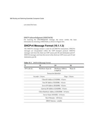686 Routing and Switching Essentials Companion Guide
can extend the lease.
DHCP Acknowledgment (DHCPACK)
On receiving the DHCPREQUEST message, the server verifies the lease
information by returning a DHCPACK, as shown in Figure 10-4.
DHCPv4 Message Format (10.1.1.3)
The DHCPv4 message format is used for all DHCPv4 transactions. DHCPv4
messages are encapsulated within the UDP transport protocol. DHCPv4
messages sent from the client use UDP source port 68 and destination port 67.
DHCPv4 messages sent from the server to the client use UDP source port 67 and
destination port 68.
 