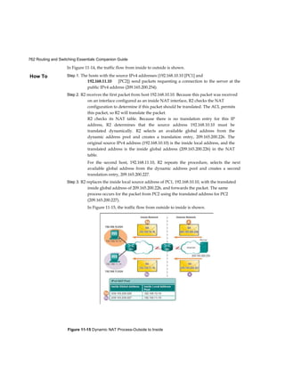 Routing and switching essentials companion guide