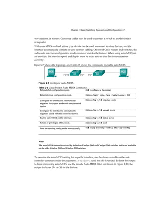 Chapter 2: Basic Switching Concepts and Configuration 47
workstations, or routers. Crossover cables must be used to connect a switch to another switch
or repeater.
With auto-MDIX enabled, either type of cable can be used to connect to other devices, and the
interface automatically corrects for any incorrect cabling. On newer Cisco routers and switches, the
mdix auto interface configuration mode command enables the feature. When using auto-MDIX on
an interface, the interface speed and duplex must be set to auto so that the feature operates
correctly.
To examine the auto-MDIX setting for a specific interface, use the show controllers ethernet-
controller command with the argument interface-id and the phy keyword. To limit the output
to lines referencing auto-MDIX, use the include Auto-MDIX filter. As shown in Figure 2-10, the
output indicates On or Off for the feature.
Figure 2-9 shows the topology, and Table 2-5 shows the commands to enable auto-MDIX.
Figure 2-9 Configure Auto-MDIX
Table 2-5 Cisco Switch Auto-MDIX Commands
Enter global configuration mode. S1# configure terminal
Enter interface configuration mode. Sl(config)# interface fastethernet 0/1
Configure the interface to automatically
negotiate the duplex mode with the connected
device.
Sl(config-if)# duplex auto
Configure the interface to automatically
negotiate speed with the connected device.
Sl(config-if)# speed auto
Enable auto-MDIX on the interface. Sl(config-if)# mdix auto
Return to privileged EXEC mode. Sl(config-if)# end
Save the running config to the startup config. Sl# copy running-config startup-config
Note
The auto-MDIX feature is enabled by default on Catalyst 2960 and Catalyst 3560 switches but is not available
on the older Catalyst 2950 and Catalyst 3550 switches.
 