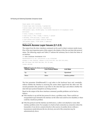 10 Routing and Switching Essentials Companion Guide
183
Functions of a Router (4.1.1) 152
Characteristics of a Network (4.1.1.1) 152
Why Routing? (4.1.1.2) 153
Routers Are Computers (4.1.1.3) 154
Routers Interconnect Networks (4.1.1.4) 156
Routers Choose Best Paths (4.1.1.5) 158
Packet-Forwarding Mechanisms (4.1.1.6) 158
Connect Devices (4.1.2) 162
Connect to a Network (4.1.2.1) 162
Default Gateways (4.1.2.2) 164
Document Network Addressing (4.1.2.3) 165
Enable IP on a Host (4.1.2.4) 166
Device LEDs (4.1.2.5) 167
Console Access (4.1.2.6) 169
Enable IP on a Switch (4.1.2.7) 171
Basic Settings on a Router (4.1.3) 172
Configure Basic Router Settings (4.1.3.1) 172
Configure an IPv4 Router Interface (4.1.3.2) 175
Configure an IPv6 Router Interface (4.1.3.3) 177
Configure an IPv4 Loopback Interface (4.1.3.4) 181
Verify Connectivity of Directly Connected Networks (4.1.4)
Verify Interface Settings (4.1.4.1) 183
Verify IPv6 Interface Settings (4.1.4.2) 186
Filter Show Command Output (4.1.4.3) 189
Command History Feature (4.1.4.4) 191
Switching Packets Between Networks (4.2.1) 193
Router Switching Function (4.2.1.1) 193
Send a Packet (4.2.1.2) 194
Forward to the Next Hop (4.2.1.3) 195
Packet Routing (4.2.1.4) 196
Reach the Destination (4.2.1.5) 197
Path Determination (4.2.2) 198
Routing Decisions (4.2.2.1) 198
Best Path (4.2.2.2) 199
Load Balancing (4.2.2.3) 200
Administrative Distance (4.2.2.4) 200
 