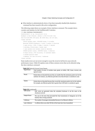 Chapter 2: Basic Switching Concepts and Configuration 51
■ If the interface is administratively down, it has been manually disabled (the shutdown
command has been issued) in the active configuration.
The following output shows an example of show interfaces command. The example shows
counters and statistics for the FastEthernet0/1 interface.
S1# show interfaces fastethernet0/1
FastEthernetO/1 is up, line protocol is up
Hardware is Fast Ethernet, address is 0022.91c4.0e01 (bia
0022.91c4.0e01)MTU 1500 bytes, BW 100000 Kbit, DLY 100 usec,
<output omitted>
2295197 packets input, 305539992 bytes, 0 no buffer
Received 1925500 broadcasts, 0 runts, 0 giants, 0 throttles
3 input errors, 3 CRC, 0 frame, 0 overrun, 0 ignored
0 watchdog, 68 multicast, 0 pause input
0 input packets with dribble condition detected
3594664 packets output, 436549843 bytes, 0 underruns
8 output errors, 1790 collisions, 10 interface resets
0 unknown protocol drops
0 babbles, 235 late collision, 0 deferred
<output omitted>
Some media errors are not severe enough to cause the circuit to fail but do cause network
performance issues. Table 2-8 explains some of these common errors that can be detected using
the show interfaces command .
Table 2-8 Network Access Layer Issues
Input Errors Total number of errors. It includes runts, giants, no buffer, CRC, frame, overrun, and
ignored counts.
Runts Packets that are discarded because they are smaller than the minimum packet size for the
medium. For instance, any Ethernet pack that is less than 64 bytes is considered a runt.
Giants Packets that are discarded because they exceed the maximum packet size for the medium.
For example, any Ethernet packet that is greater than 1,518 bytes is considered a giant.
continues
Table 2-8 (continued)
CRC errors CRC errors are generated when the calculated checksum is not the same as the
checksum received.
Output Errors The sum of all errors that prevented the final transmission of datagrams out of the
interface that is being examined.
Collisions The number of messages retransmitted because of an Ethernet collision.
Late Collisions A collision that occurs after 512 bits of the frame have been transmitted.
 