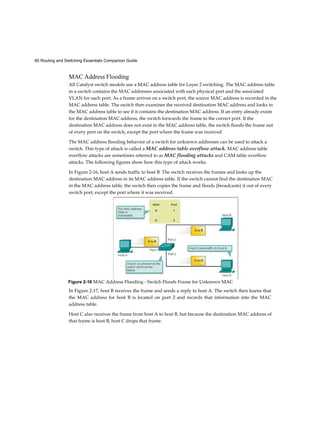 60 Routing and Switching Essentials Companion Guide
MAC Address Flooding
All Catalyst switch models use a MAC address table for Layer 2 switching. The MAC address table
in a switch contains the MAC addresses associated with each physical port and the associated
VLAN for each port. As a frame arrives on a switch port, the source MAC address is recorded in the
MAC address table. The switch then examines the received destination MAC address and looks in
the MAC address table to see if it contains the destination MAC address. If an entry already exists
for the destination MAC address, the switch forwards the frame to the correct port. If the
destination MAC address does not exist in the MAC address table, the switch floods the frame out
of every port on the switch, except the port where the frame was received.
The MAC address flooding behavior of a switch for unknown addresses can be used to attack a
switch. This type of attack is called a MAC address table overflow attack. MAC address table
overflow attacks are sometimes referred to as MAC flooding attacks and CAM table overflow
attacks. The following figures show how this type of attack works.
In Figure 2-16, host A sends traffic to host B. The switch receives the frames and looks up the
destination MAC address in its MAC address table. If the switch cannot find the destination MAC
in the MAC address table, the switch then copies the frame and floods (broadcasts) it out of every
switch port, except the port where it was received.
In Figure 2-17, host B receives the frame and sends a reply to host A. The switch then learns that
the MAC address for host B is located on port 2 and records that information into the MAC
address table.
Host C also receives the frame from host A to host B, but because the destination MAC address of
that frame is host B, host C drops that frame.
Figure 2-16 MAC Address Flooding - Switch Floods Frame for Unknown MAC
 