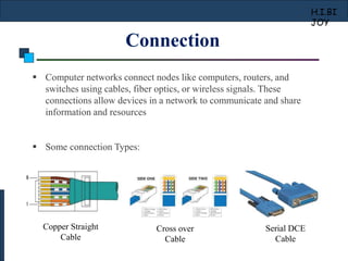 Node Connection Cable Routing | PPT