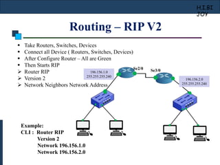 Rip2 Router Routing | PPT