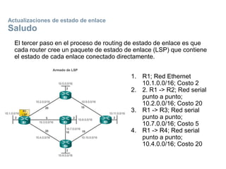 Actualizaciones de estado de enlace
Saludo
El tercer paso en el proceso de routing de estado de enlace es que
cada router cree un paquete de estado de enlace (LSP) que contiene
el estado de cada enlace conectado directamente.
1. R1; Red Ethernet
10.1.0.0/16; Costo 2
2. 2. R1 -> R2; Red serial
punto a punto;
10.2.0.0/16; Costo 20
3. R1 -> R3; Red serial
punto a punto;
10.7.0.0/16; Costo 5
4. R1 -> R4; Red serial
punto a punto;
10.4.0.0/16; Costo 20
 