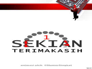 Power Point Routing dinamis