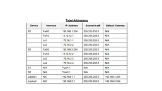 Routing Dinamis.pptx tetsttttttttttttttt | PPTX