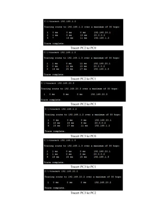 Routing Dynamic Protocol (RIP)
