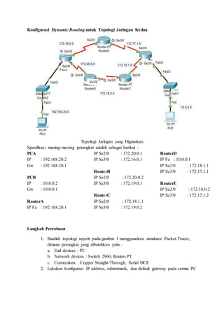 Routing Dynamic Protocol (RIP)