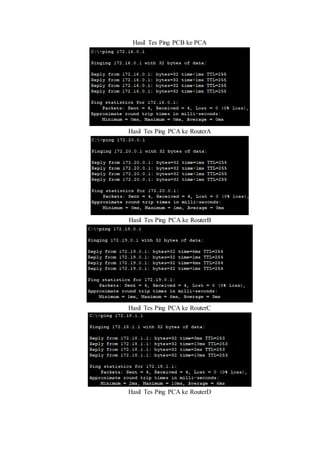 Routing Dynamic Protocol (RIP)