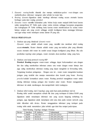 Routing Dynamic Protocol (RIP)