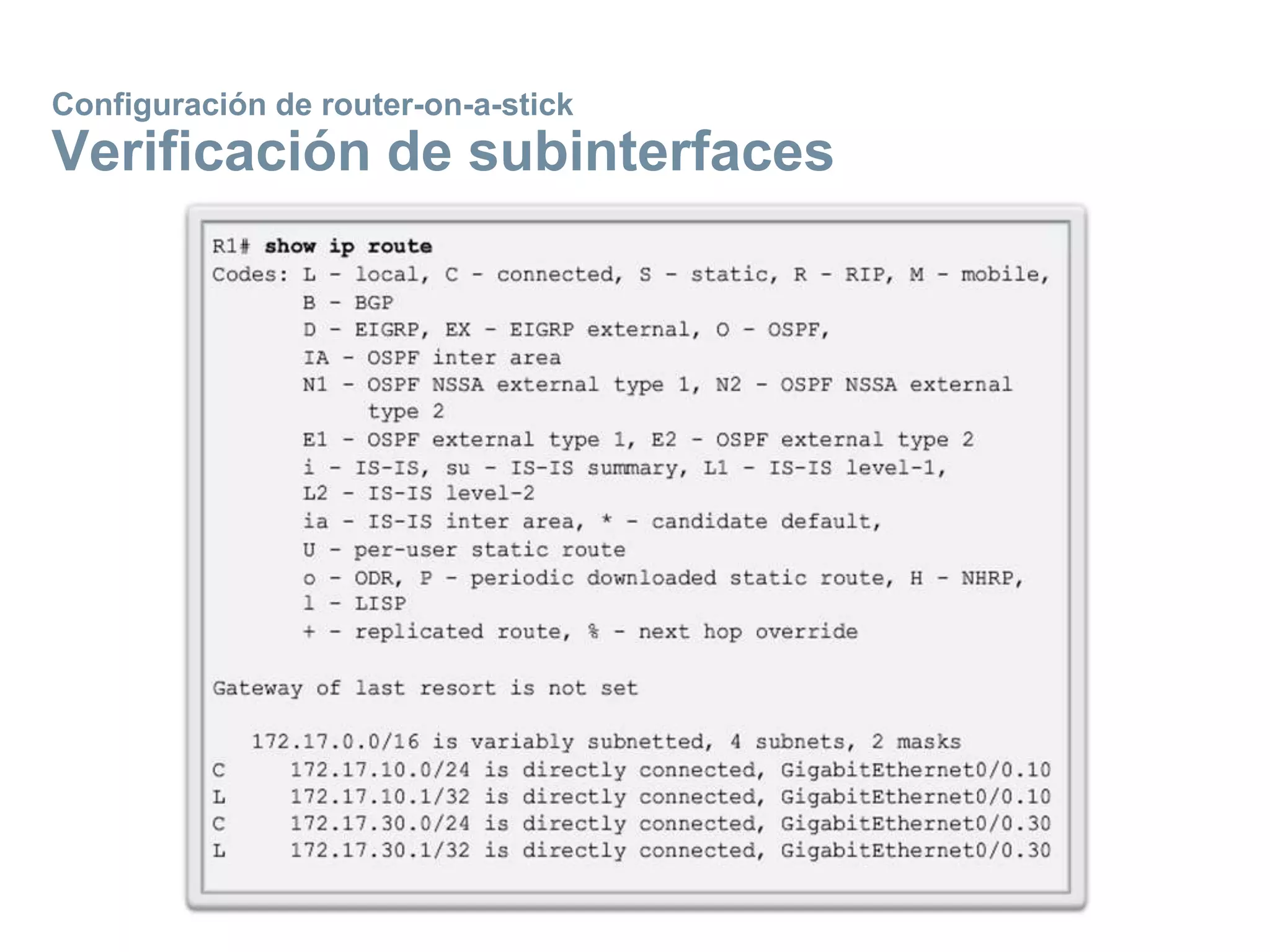 Configuración de router-on-a-stick
Verificación de subinterfaces
 
