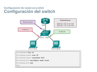 Configuración de router-on-a-stick
Configuración del switch
 