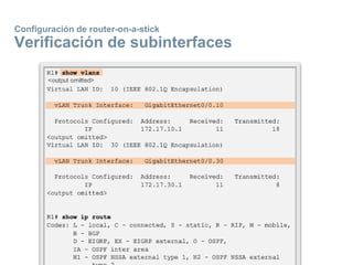 Configuración de router-on-a-stick
Verificación de subinterfaces
 